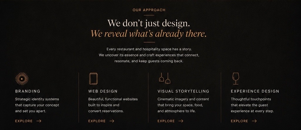 Our approach and services